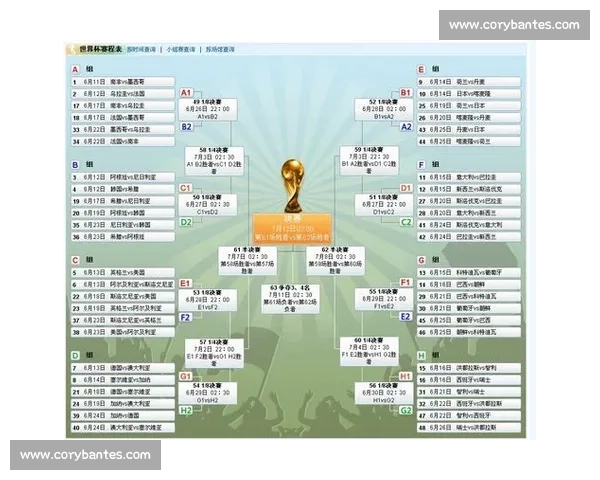 世界杯与欧洲杯含金量对比 哪个更具全球足球影响力 世界杯与欧洲杯含金量对比 哪个更具全球足球影响力