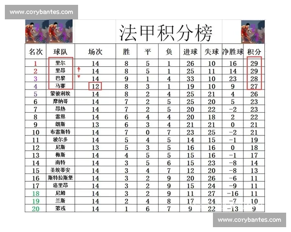 从战术风格到商业运作全面解析意甲与英超联赛核心差异发展路径 从战术风格到商业运作全面解析意甲与英超联赛核心差异发展路径